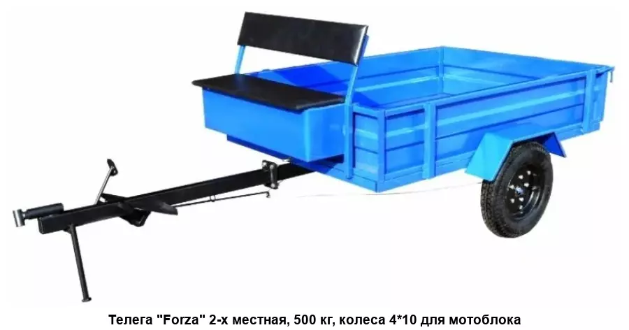 Телеги/Тачки